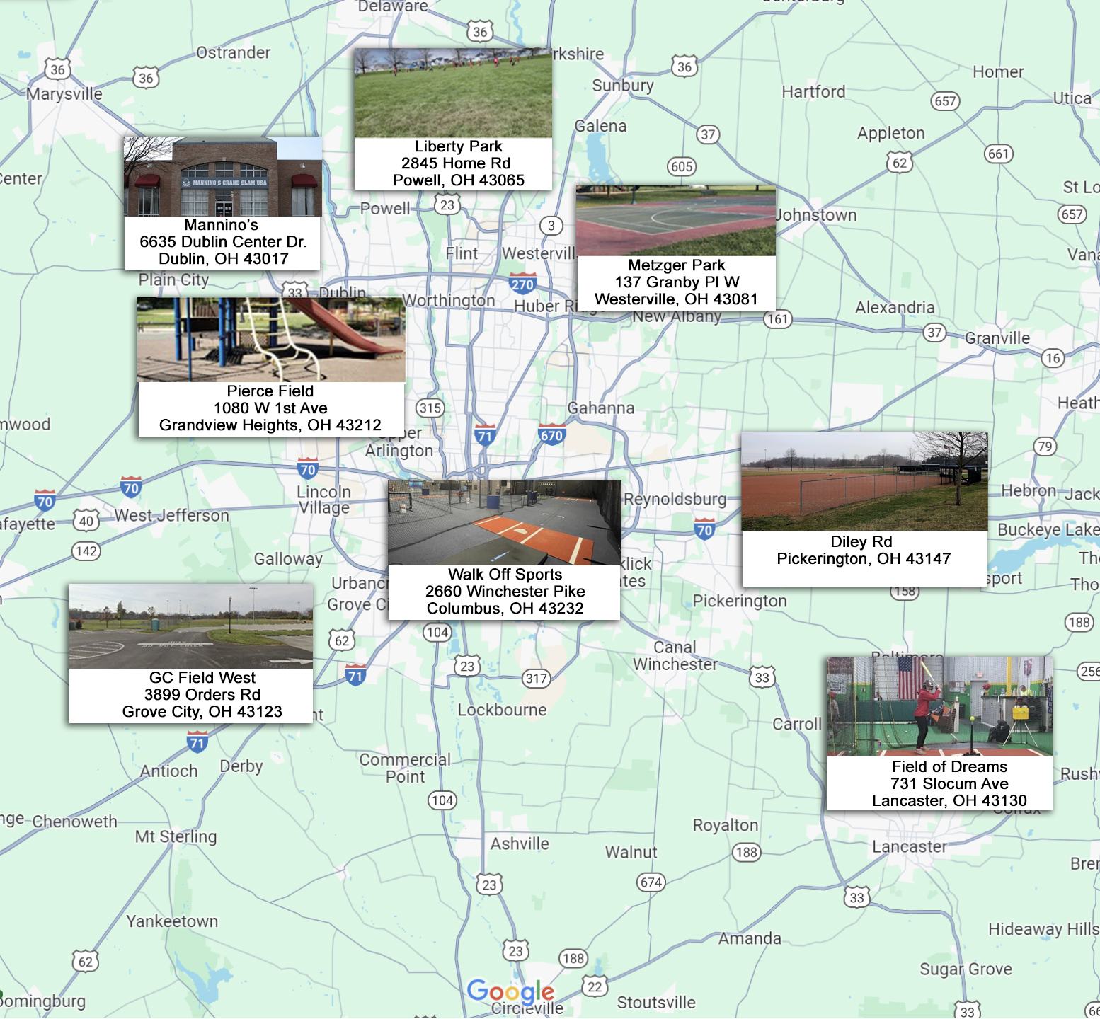 Pitching Locations_OLD Perfect Pitch Softball
